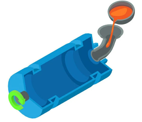 Centrifugal Casting