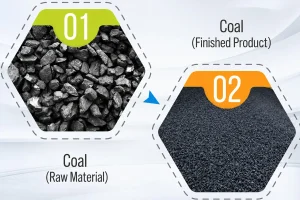 Crusher Selection and Maintenance for Coal Crushing